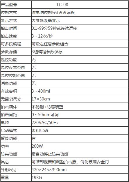 拍打式無菌均質器參數：
